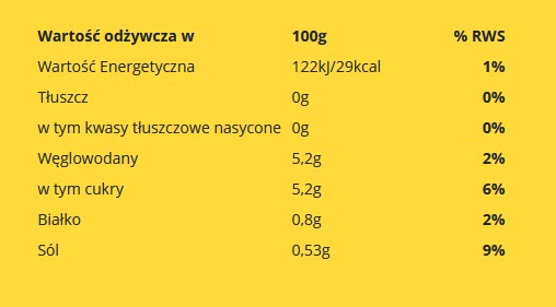 UKRAJINSKÝ VEGÁNSKÝ ŠALÁT 840g/900ml Runoland