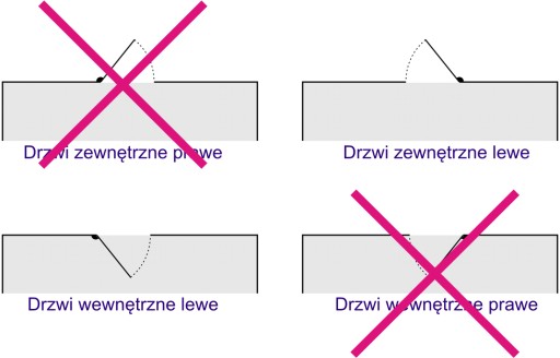 Zámok dverí 72/55 zadlabací KL Jania Z211 L