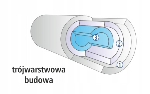 VLOŽKA VODNÉHO FILTRA 10'' PENOVÁ 5 MIKRÓN ÚST