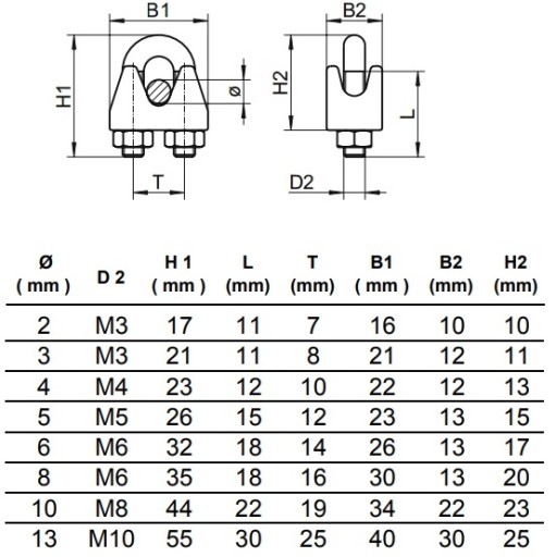 8 MM POZINKOVANÁ LANOVÁ SVORKA S OBLÚKOM TYP U 2SZ