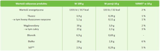 MLADÝ JAČMEŇ MLETÝ 0,5kg 500g POĽSKO PRÍROD
