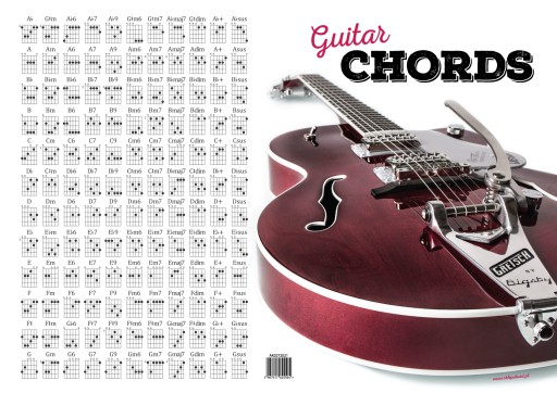 Plagát CHORD gitarové akordy A21B veľkosť A2