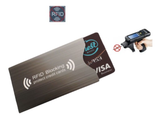 OCHRANNÉ POUZDRO RFID KREDITNÁ KARTA + DARČEKY ZADARMO