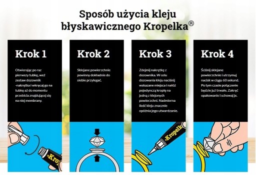 UNIVERZÁLNE INSTANTNÉ LEPIDLO 2 ml kvapka