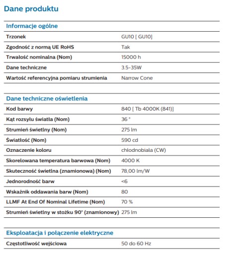 Philips GU10 LED žiarovka 3,5/35W 4000K 275lm