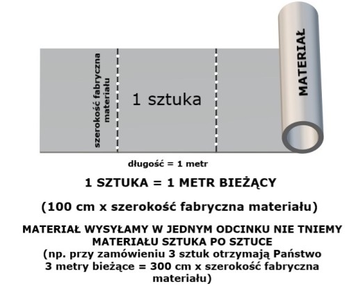 Fľaša FABRIC ORTALION ODOLNÁ PRED dažďom zelená