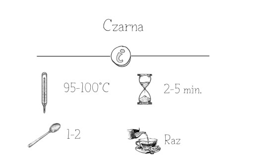 Čierny čaj SUBTLE TASTE earl grey s bergamotom Vianočný darček DARČEK