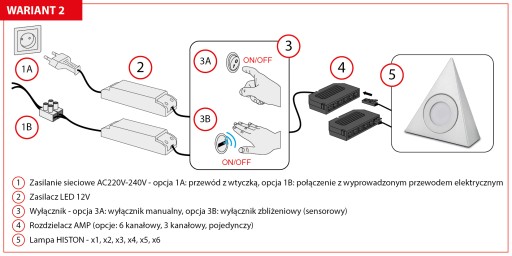 PODSKORNÍKOVÉ LAMPY KUCHYŇSKÁ LAMPA NAD KUCHYNSKOU DOSKY