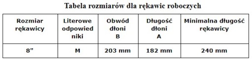 Rukavice Reis RSTYLON WS vyrobené z materiálu Stylon 8
