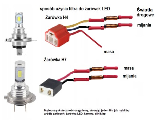 HLUKOVÝ FILTER 10uH 6,5A proti rušeniu