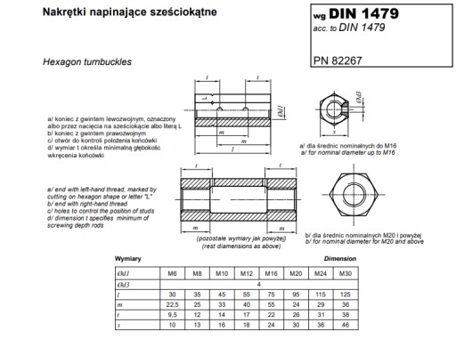 ŠESTIHRANNÁ MATICE NAŤAŽNÁ M16 DIN1479