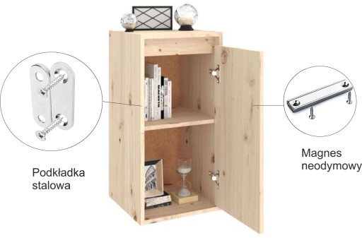 OCELOVÁ PODLOŽKA NA SPOJENIE S MAGNETMI 50x15x2.