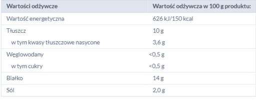 MÄSOVÉ KONZERVY VE VLASTNEJ OMÁČKE 300G