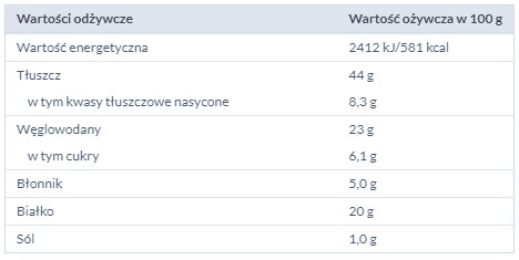 BAKADELIO OBCHÍVKY DAŽĎANÉ SOLENÉ KEŠU 140G ORECH