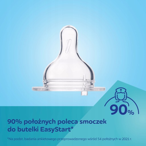CANPOL WIDE ANTIKOLICKÁ FĽAŠA RUŽOVÁ 240 ML
