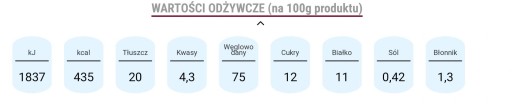 BIO ŠKORICOVÉ MUFFÍNY BABIČKY 200 g - BIO ANIA