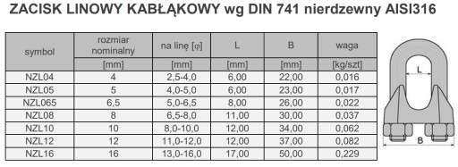 Súprava na krimpovanie lana z nehrdzavejúcej ocele AISI316