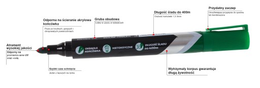 Permanentný popisovač fixačný fix K2 GREEN stavebný popisovač 1 ks