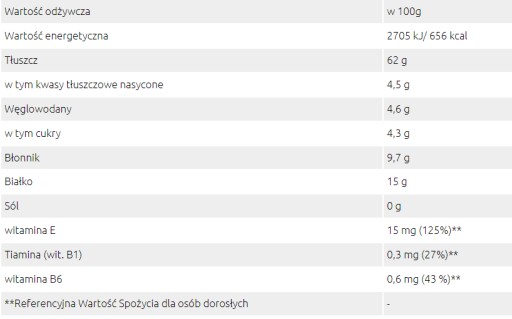 Sante Lieskové orechy 100 g