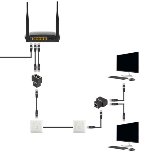Adaptér Konektor Rozdeľovacia zástrčka 1x - 2x RJ45 FTP