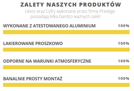 ČÍSELNÉ ČÍSLO ČÍSLO DVERÍ ZNAL 5CM 0 GRAFIT