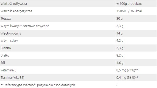 Slnečnicová pasta s paradajkami v nádobe SANTE