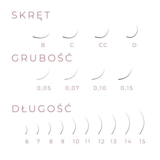 Trsovité mihalnice - V-Lashes INTENSE | CC twist 11 mm