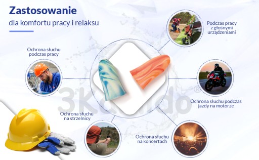 Zátkové chrániče sluchu Moldex7800 Zátkové chrániče sluchu 20 párov