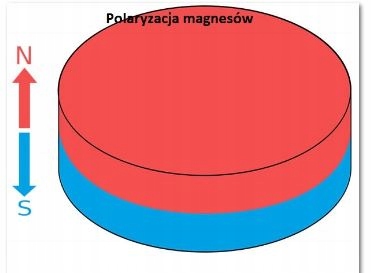 50 ks - Cylindrický feritový magnet 20x3 F30