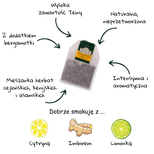 Ahmad Tea - anglický čaj č.1 - 25 vrecúšok