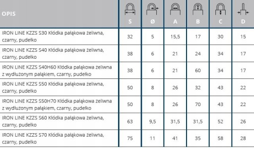 GERDA Liatinový visiaci zámok KZZS 60