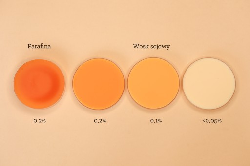 Tukové farbivo na sviečky Broskyňa 10 g