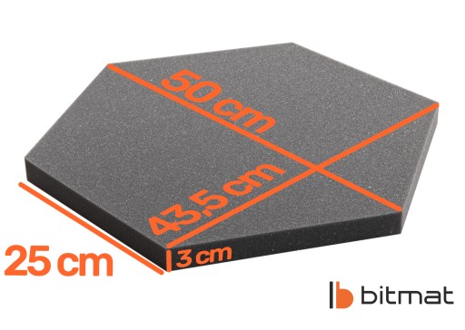 Akustický NÁSTENNÝ PANEL Tlmenie HEXAGON šesťhran Bitmat 3cm