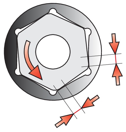 3/8'' DLHÁ 6-RAMENNÁ ZÁSUVKA AS-DRIVE 13MM - YATO