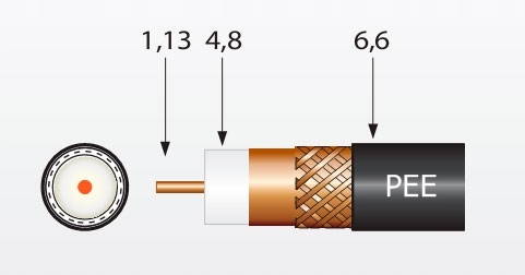 Kábel TELEVES T-100 Black Full Copper 1,13mm 2155