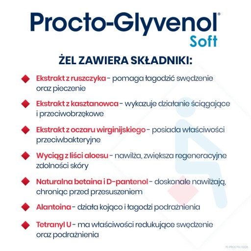 Procto-Glyvenol Soft gél 180 ml