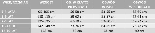ČIAPKA NA VLASY PAROCHY, NYLON, 2 ks