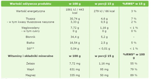 Targroch Chia semienka šalvia španielska 1kg