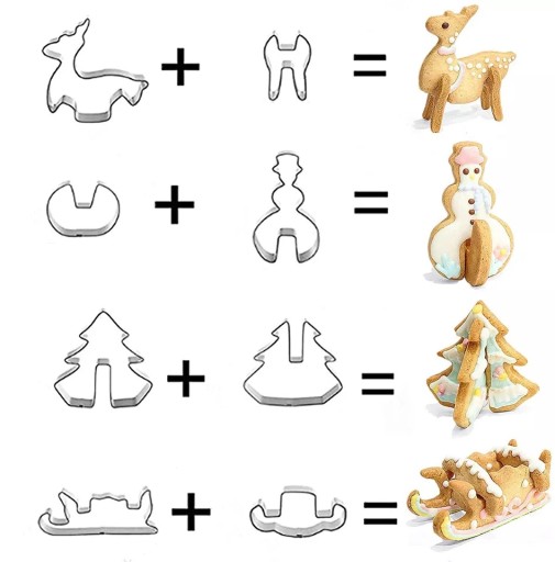 3D VYkrajovačky VIANOČNÝCH PERNÍKOV