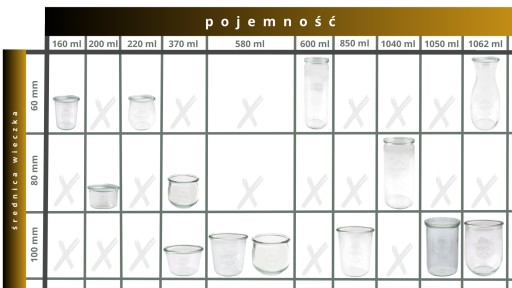 Dózy WECK, odmerka, drevo, 11 cm, 5 ks na WECK JAR