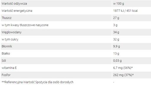 Sante Student mix 40g