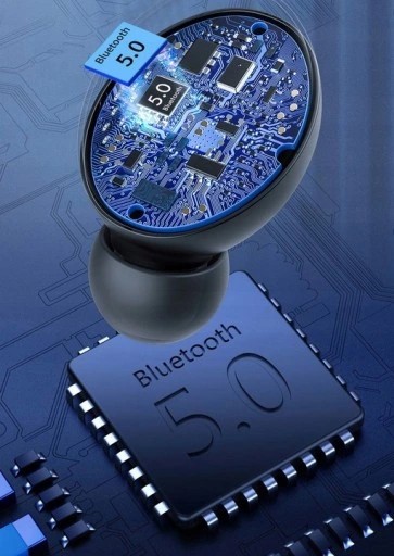BEZDRÔTOVÉ SLÚCHADLÁ BLUETOOTH 5.1 + POWERBANK