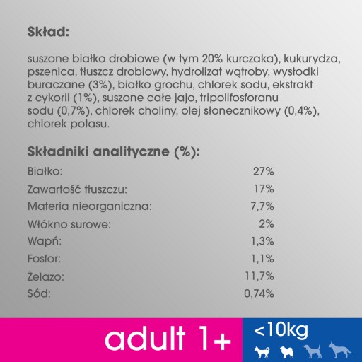 PERFECT FIT 825G SUCHÉ KRMIVO PRE PSY MALÝCH PLEMEN
