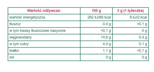 Čaj z lesného ovocia Bifix Biofix 100 g