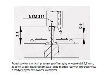 Piko 55213 - Oblúk železničnej trate R3 - r=484mm 1 ks