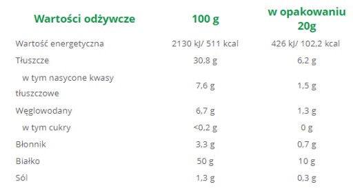 Chrumkavé červy (múčny červ) - Paradajka s bylinkami - Grilovaný snack