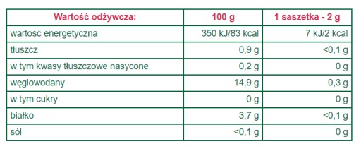 Bifix Biofix express bylinný mätový čaj 40g