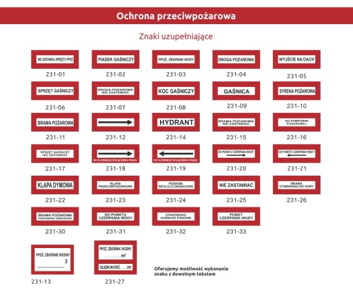 Protipožiarna tabuľka