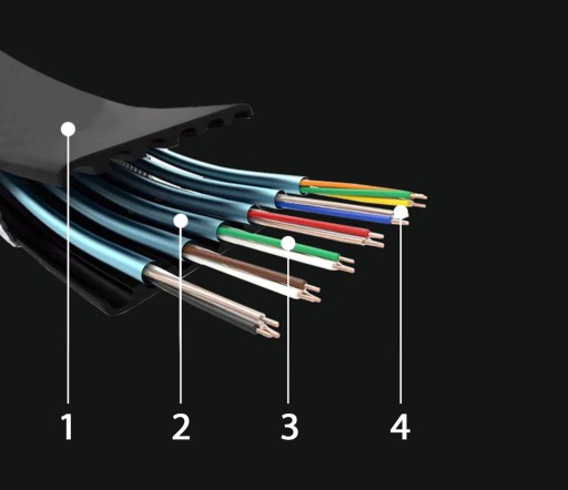 3M plochý HDMI kábel FULL HD 1080p 4K UHD SLIM