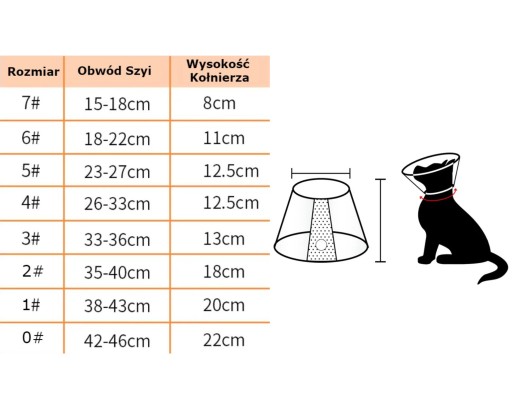 Pooperačný veterinárny obojok pre psov S/6